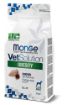 M81245 MONGE VetSolution Dog Obesity 12 kg paveikslėlis
