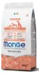 M11211 Monge Dry Dog Spec. Line - All Breeds Puppy Salmon & rice 12 kg paveikslėlis
