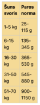 RD70172 REAL DOG ADULT All Breeds CHICKEN & RICE 20kg paveikslėlis