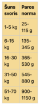RD70158 REAL DOG ADULT All Breeds PORK & RICE 20kg paveikslėlis