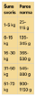 RD70141 REAL DOG ADULT All Breeds HORSE & RICE 20kg paveikslėlis